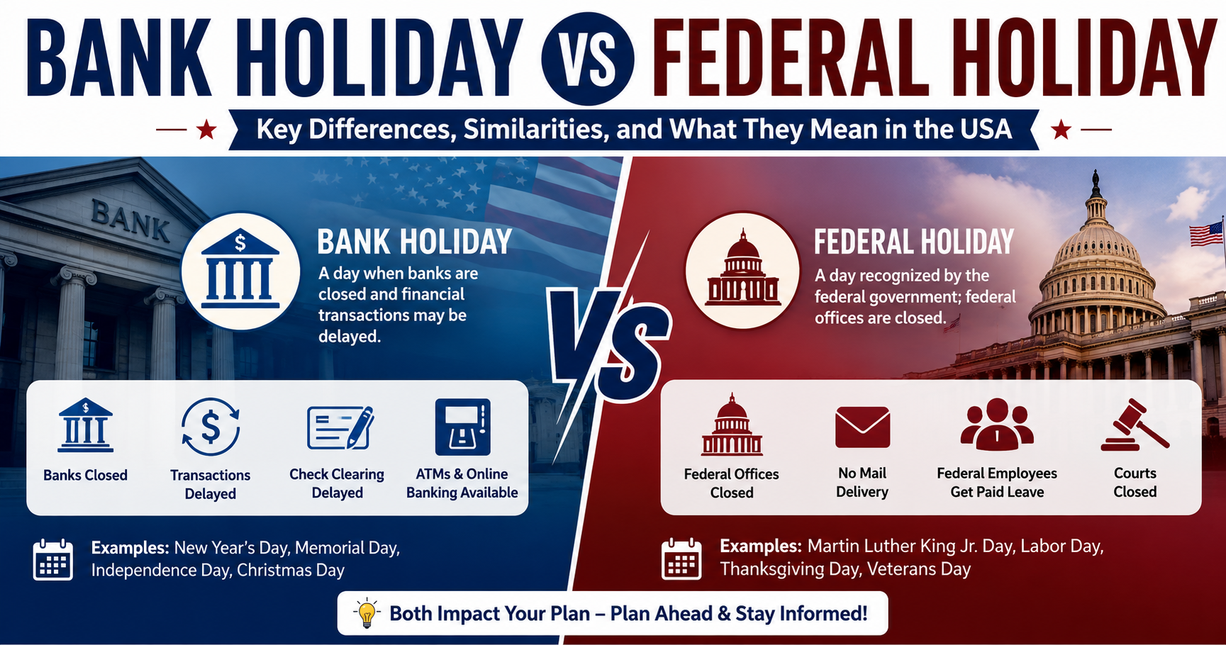 Bank Holiday vs Federal Holiday: Key Differences, Similarities, and What They Mean in the USA